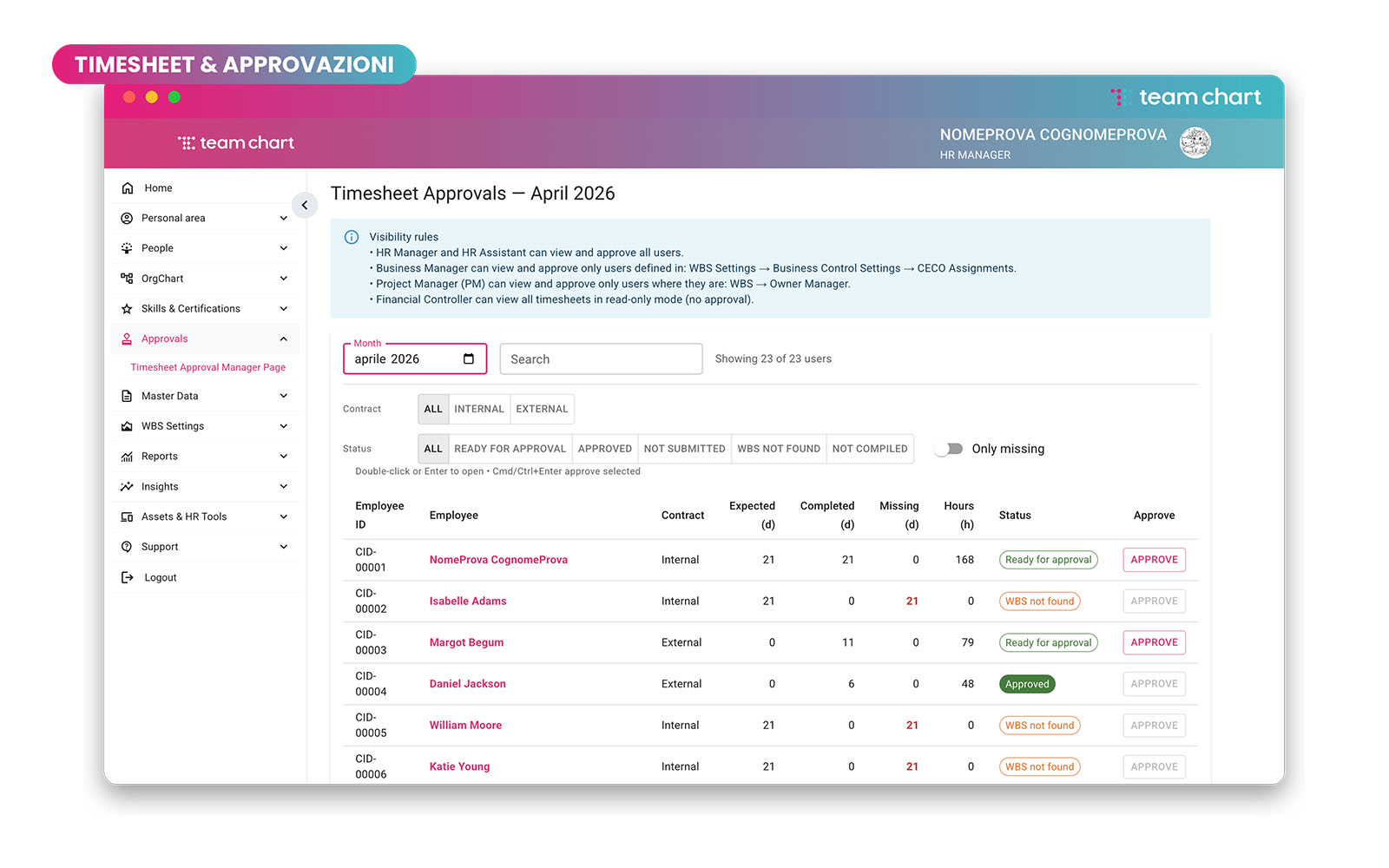 timesheet e approvazioni timesheet e approvazioni